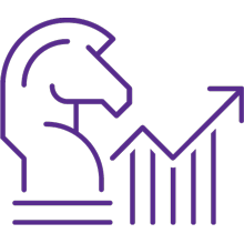 Marca e concorrência