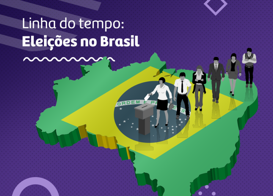 História das Eleições no Brasil: Evolução e Marcos Históricos